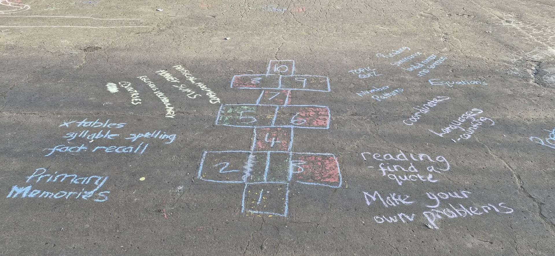 whitelees case study